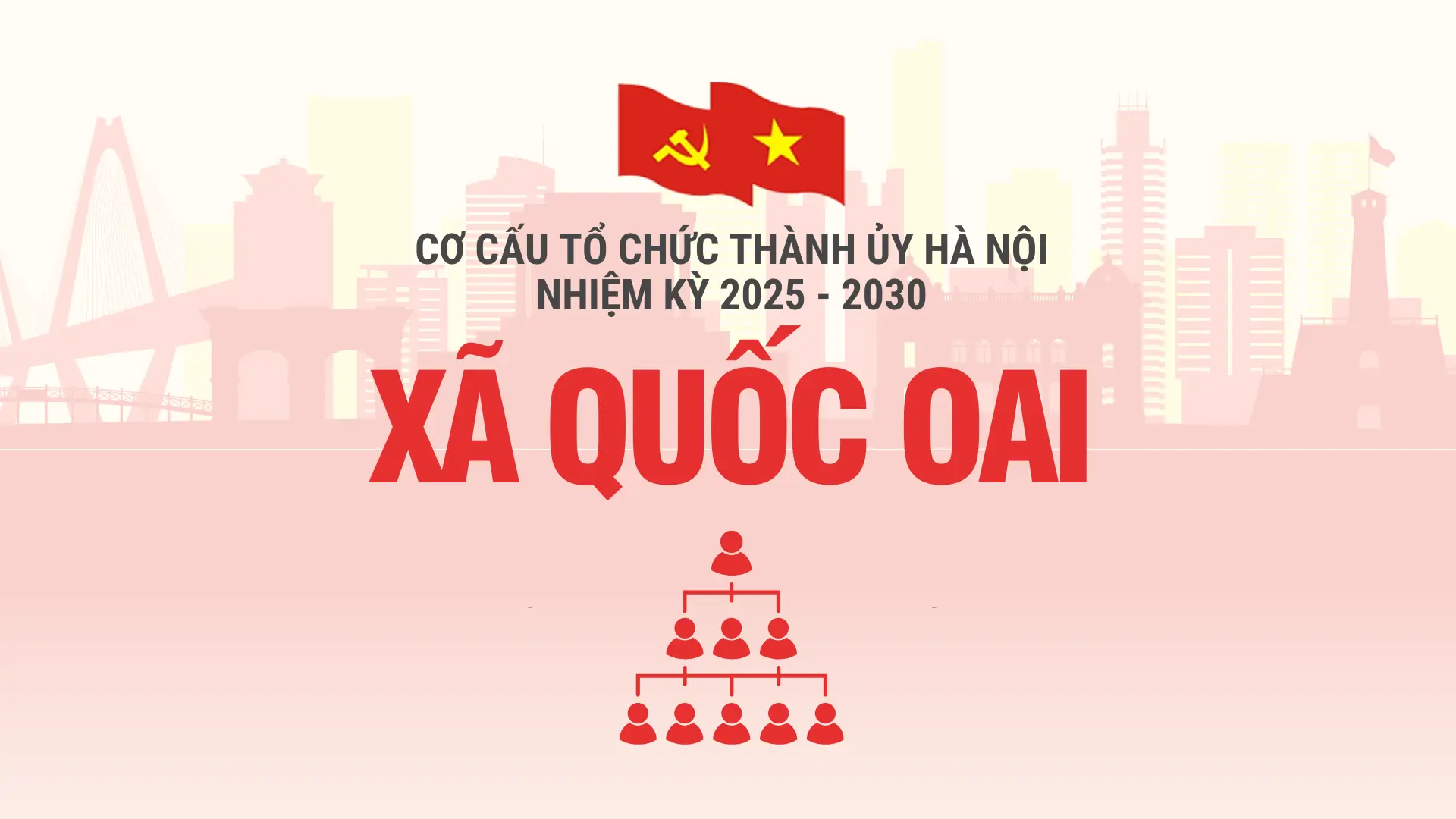 Cơ cấu tổ chức Đảng ủy xã Quốc Oai nhiệm kỳ 2025-2030